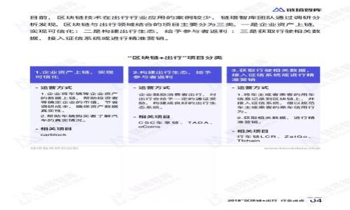 : 电脑冷钱包备份指南：确保您的数字资产安全
