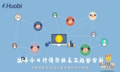 波币今日行情价格表及趋
