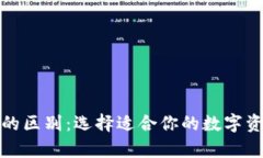 冷钱包与热钱包的区别：