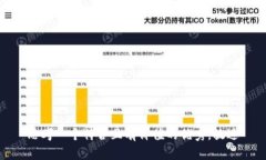 思考一个符合且有价值的