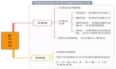 邮政数字货币冷钱包：安
