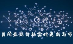 Pi币交易所最新价格实时更