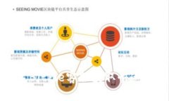 如何联系BitPie客服获取快