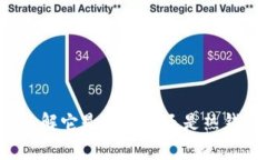 : TopToken：了解它是冷钱包