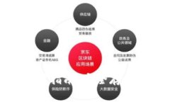 : 欧易冷钱包详细设置指南