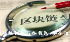 如何高效设置交易所的热
