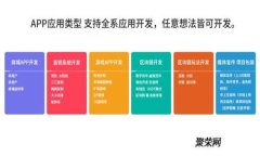 如何将加密货币从冷钱包