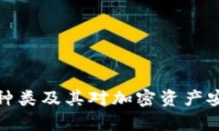冷存储钱包的种类及其对