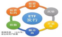 全面解读以太经典冷钱包