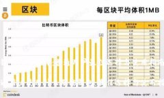 冷链钱包的选择：普通用