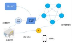 如何在TP钱包中有效调整矿
