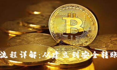 tp冷钱包转账流程详解：从建立到安全转账的一站式指南