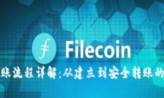 tp冷钱包转账流程详解：从