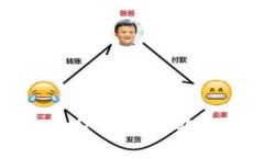 TP钱包MMR卖出流程详解：从