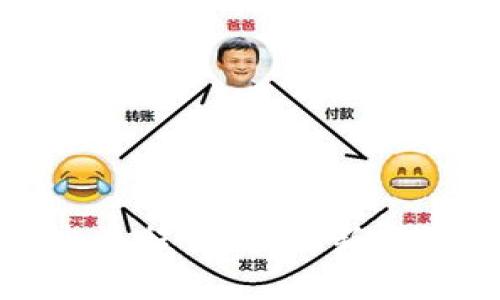 TP钱包MMR卖出流程详解：从新手到高手的全攻略