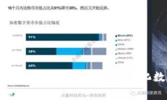 深入了解TP钱包矿工费及