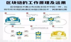 如何查看CGPay钱包地址：全