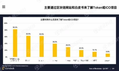 如何使用TP钱包及其最佳梯子解决方案