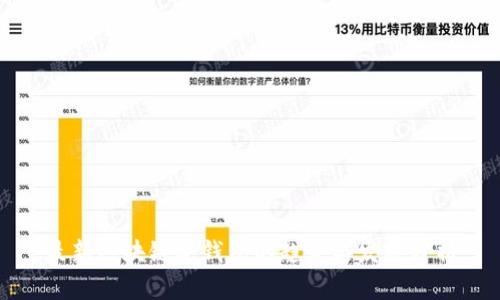最新区块链冷钱包的趋势与发展分析