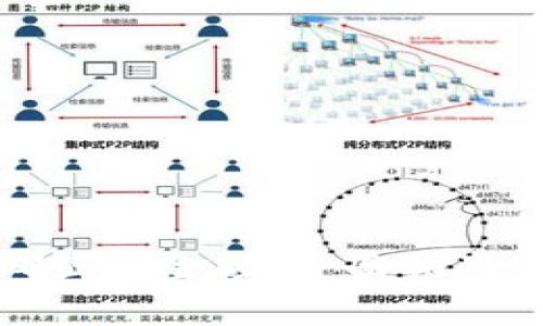 TP钱包如何准确显示金额：全面指南与常见问题解答