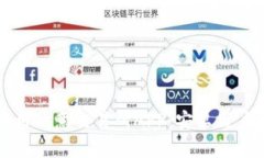 如何下载和使用欧意交易