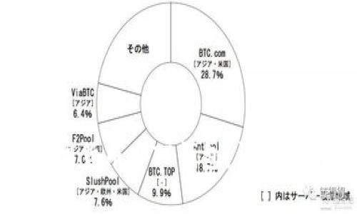 如何通过充值将数字货币入TP钱包：详细指南与常见问题解答