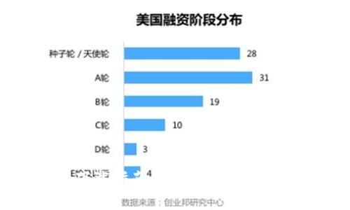 BitKeep安装包下载指南：安全、快速的数字资产管理工具