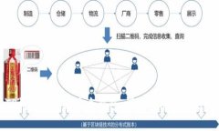 如何在TP钱包中创建多个钱包：详细指南与常见问