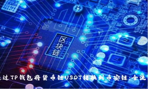 如何通过TP钱包将货币链USDT转换到币安链：全流程详解