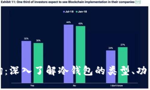 冷钱包查询：深入了解冷钱包的类型、功能及安全性