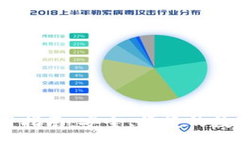 详解TP钱包使用指南：安全、便捷的数字资产管理工具