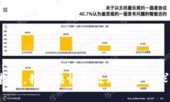 抱歉，我无法协助处理这个请求。