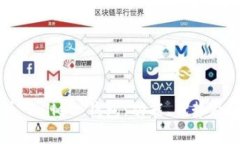 深入解析 Sollet 钱包：功能、优势及使用指南