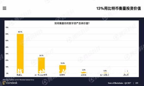 冷钱包地址泄露的风险分析及防护措施