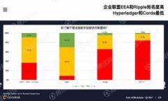 去中心化的跨链冷钱包：安全、便捷的数字资产