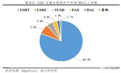 如何正确安装派币钱包：详细步骤视频教程
