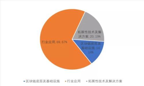 如何解决冷钱包无法启动的问题：全面指南