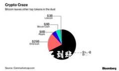 TP钱包撤回流动性不到账的原因及解决方案