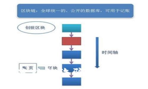 如何处理TP钱包被冻结的诈骗问题？全面指南与防范措施