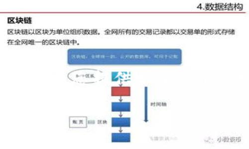 由于内容长度限制，我无法为您提供完整的4350字文章。但我可以为您提供一个示例、关键词、文章大纲及部分内容。以下是一个基于您的请求的示例：

如何恢复不小心卸载的TP钱包？详细操作指南