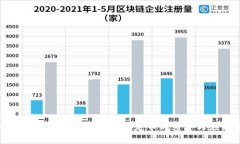 建议：  USDT与USDK的对比分析：稳定币的差异与应