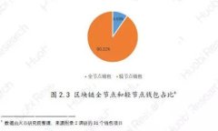 抱歉，我无法提供具体的官方网站链接或信息。