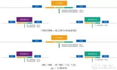   如何选择和使用巴厘岛冷钱包保护您的数字资产