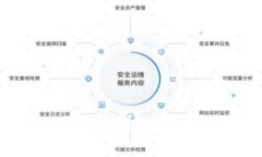 : 火币上USDT提到TP钱包的完整指南