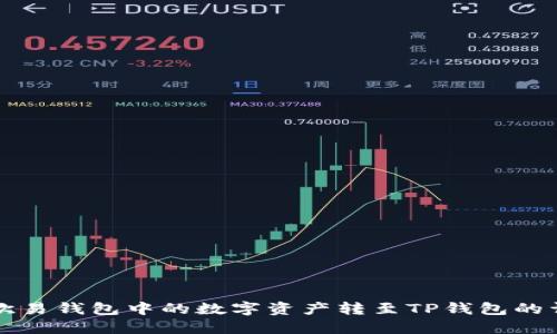 如何将欧易钱包中的数字资产转至TP钱包的详细指南