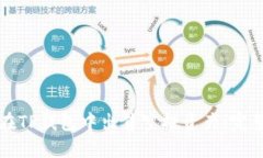 如何在TP钱包中出售空投资产:完整指南