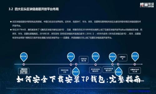 如何安全下载安装TP钱包：完整指南