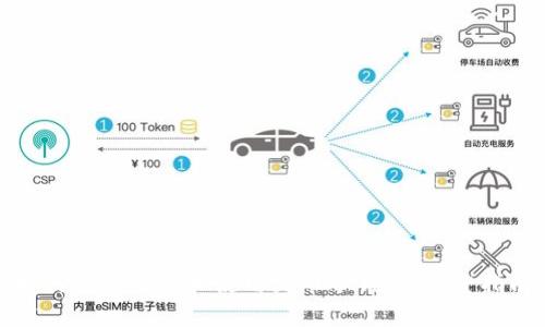如何安全下载和使用火币冷钱包:完整指南