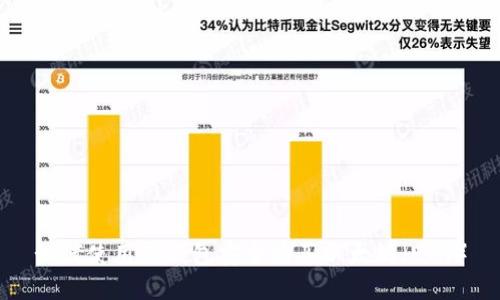如何使用TP钱包安全购买以太坊(ETH)