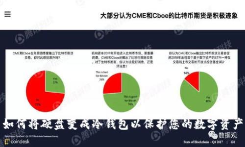 如何将硬盘变成冷钱包以保护您的数字资产